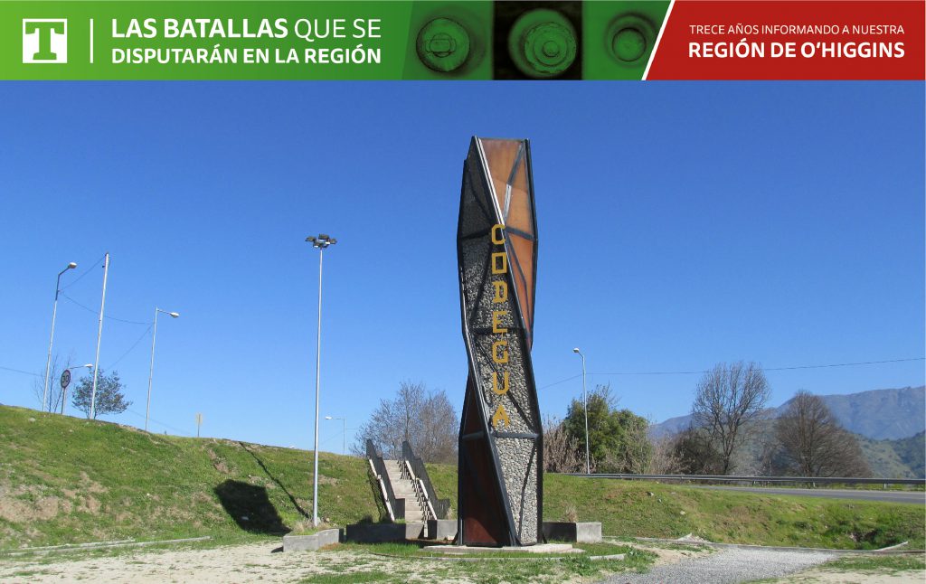 CODEGUA: